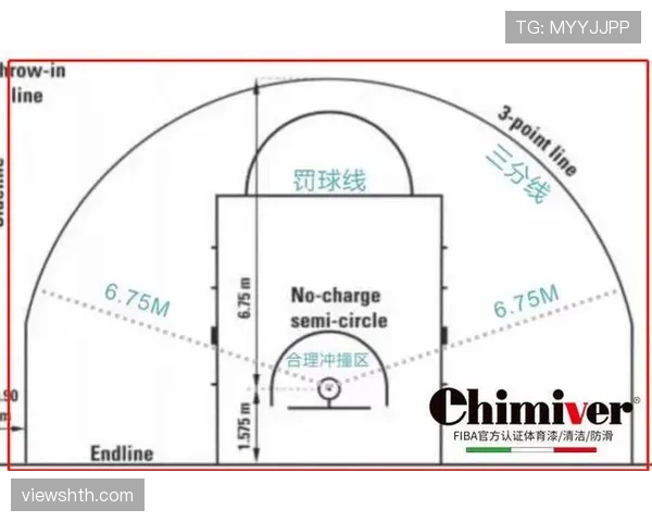 三秒区规则深度解析:了解篮球违例判定标准与目的 三秒区规则深度解析:了解篮球违例判定标准与目的