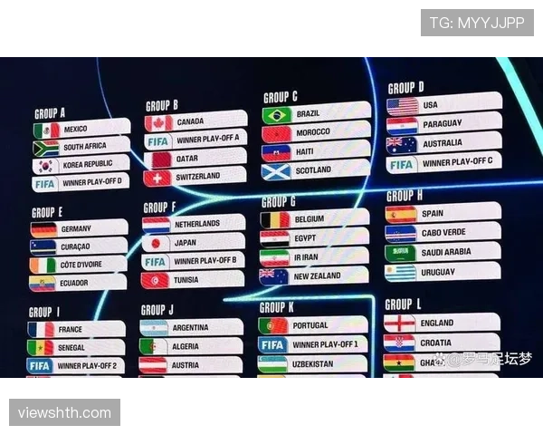 2026世界杯规则下资格怎么排 2026世界杯规则下资格怎么排
