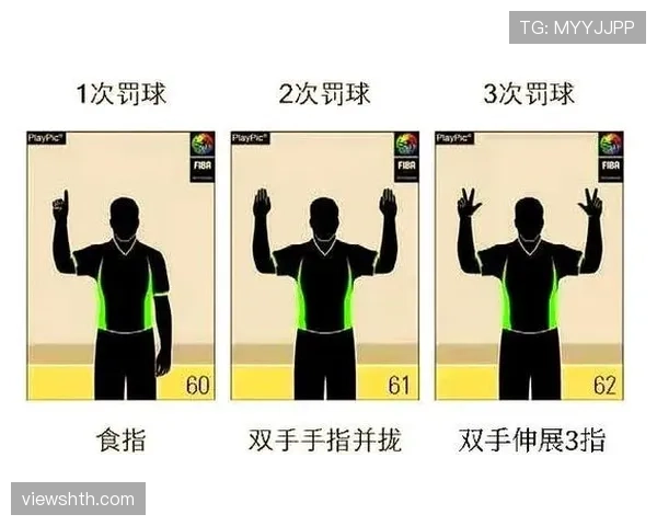 多名球员冲突中的犯规判罚,裁判如何界定责任边界? 多名球员冲突中的犯规判罚,裁判如何界定责任边界?