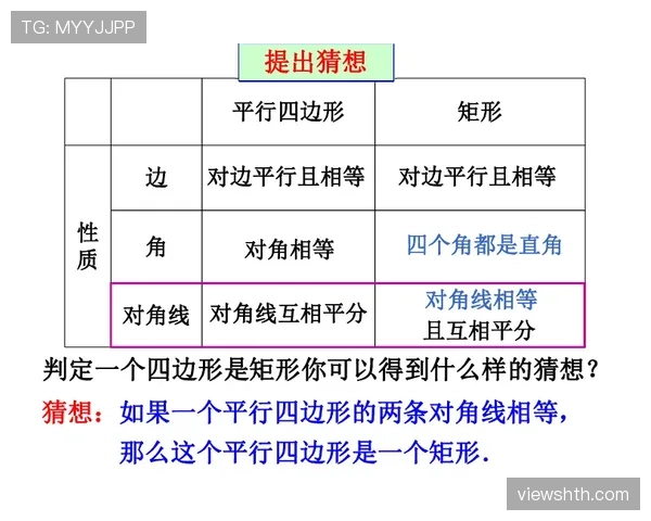 带你分清“二次起跳”违例的判定标准 带你分清“二次起跳”违例的判定标准