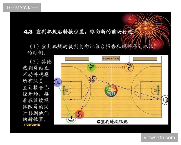 篮球规则:防守犯规和进攻犯规区别的判定与区分要点 篮球规则:防守犯规和进攻犯规区别的判定与区分要点
