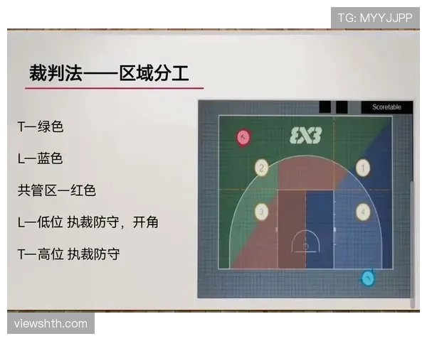 解读篮球规则:双方犯规的判定标准及处理方法解析 解读篮球规则:双方犯规的判定标准及处理方法解析