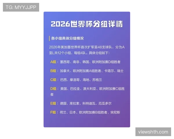 伊朗队2026世界杯小组赛前景分析:能否突破死亡之组 伊朗队2026世界杯小组赛前景分析:能否突破死亡之组