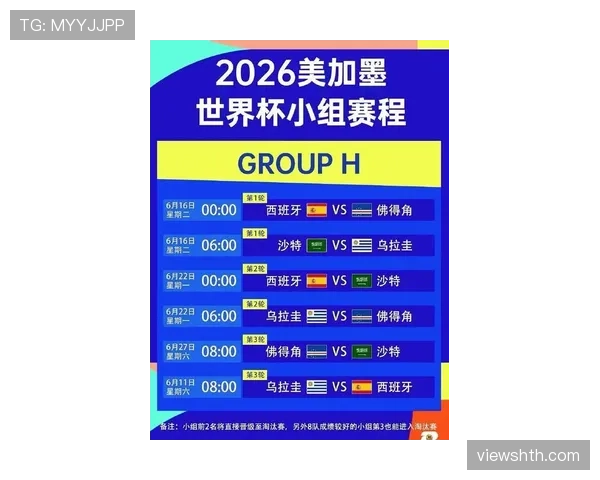 2026世界杯完整版48队赛制详解 2026世界杯完整版48队赛制详解