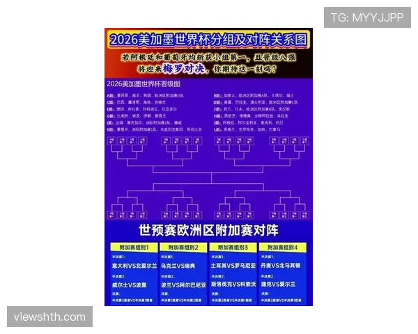 2026世界杯最新积分排名规则怎么算